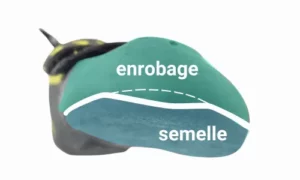 Usure de la pointe d'un chausson d'escalade. Quand la semelle laisse apparaitre l'enrobage, il faut ressemeler ses chaussons pour préserver l'enrobage.